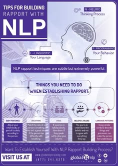 an info poster with the words tips for building rapport with nlp on it