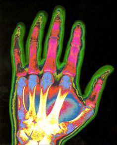 an image of a hand that is multicolored