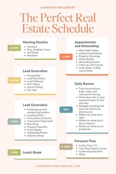 the perfect real estate schedule is here