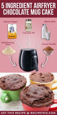 the ingredients for chocolate muffins are shown in this info sheet, including flour, sugar