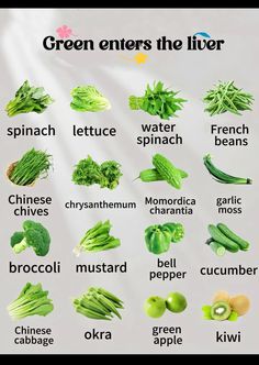 an image of green vegetables that are in english