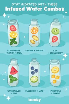 an info poster with different types of water and fruits in glass jars on the side