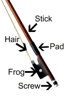 an image of a pool cue with instructions on how to use it