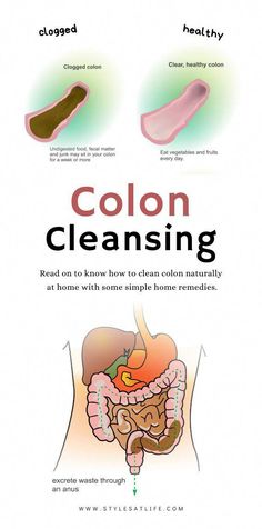 Are you looking for the best colon cleanse home remedy? Here are our 25 natural and best home remedies for colon cleansing at home. Clean Colon Naturally, Healthy Colon, Lung Detox, Colon Cleansing