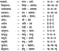 RBSE Class 11 Sanskrit व्याकरणम् सन्धि प्रकरणम्  https://www.rbsesolutions.com/class-11-sanskrit-vyaakaranam-sandhi-prakaranam/  #RBSESolutionsforClass11Sanskrit #RBSESolutions #RBSESanskritSolutions #RajasthanBoardClass11Sanskrit #RBSESolutionsForClass11Sanskrit Sanskrit Learning, Sanskrit Grammar, Ancient Alphabets, Sanskrit Language, Hindi Words, Class 11, Vedic Mantras, Study Plan, Pdf Books Download