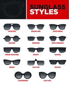 Here's your complete guide to choosing sunglasses featuring insights regarding lens colors, materials, styles, top brands and more! Sunglasses Business Names Ideas, Men Shades Sunglasses Fashion, Mens Sunglasses Outfit, Writing On Sunglasses, Shades Glasses Men, Men’s Sunglasses, Men Glasses Style, Sunglasses Types, Styling Sunglasses