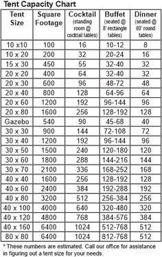 the size and height chart for an adult sized table with numbers on each side, including ten