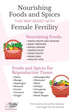 If you're trying to conceive naturally and want to get pregnant faster, try incorporating these foods and spices into your diet. Taking a health-focused approach can help increase a woman’s fertility. The woman wellbeing can lead to not only a successful conception but may also influence the health of her child. Tap the pin for more info on how to increase your chances of pregnancy with an Ayurvedic approach. Pre Conception Diet, Foods For Fertility Trying To Conceive, Conception Tips Trying To Conceive, Fertility Foods Trying To Conceive, Fertility Diet Trying To Conceive, Foods To Get Pregnant, Fertility Diet Plan, Ayurvedic Practices