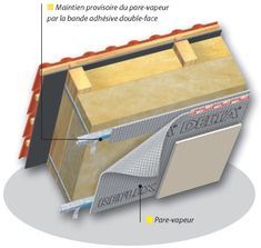 the diagram shows how to install an insulated roofing system for a house in france