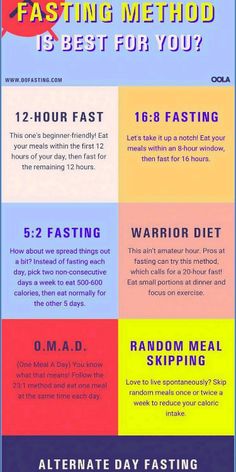 It's natural for anyone trying to lose weight to want to los 16/8 Fasting, Decrease Weight, Best Vegetables, Best Detox, Lose Pounds, Problem Solved, Keto Diet For Beginners, Intermittent Fasting, Transformation Body