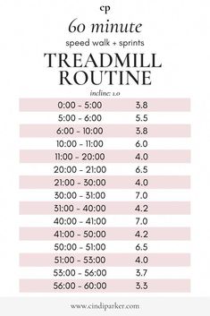 the treadmill route is shown in pink and white with black numbers on each side