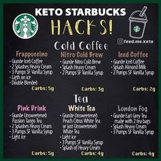 the menu for starbucks hacks is shown on a blackboard with white lettering and green trim