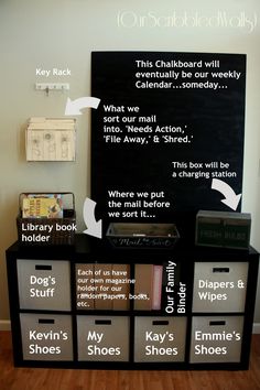 a blackboard with white writing on it next to some drawers and other items in bins