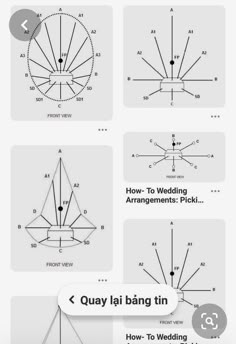 an info sheet showing how to use the wedding ring size guide for your wedding day