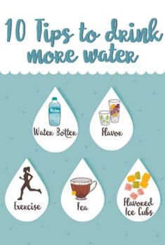 the top 10 tips to drink more water info graphic on blue background with white text