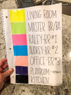 a person holding up a sign that says living room master, bra, riley - br 1 and office - rr 3