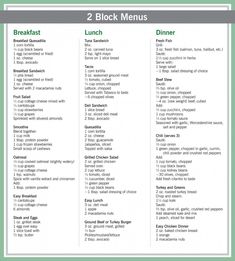 Zone Diet Meal Plan, Keto Diet Side Effects, Zone Recipes, Diet Dinner, Diet Dinner Recipes, Zone Diet, Body Fat Loss, Keto Diet Meal Plan