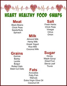 What Food To Eat To Lower Cholesterol, How To Eat Heart Healthy, Healthy Food Tips, Easy Heart Healthy Meals, Cardiac Diet Recipes Heart Healthy Food, Food Replacements, Triglycerides Diet, Foods Printable, Heart Healthy Food