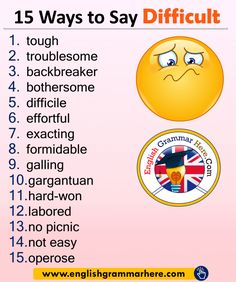 an english poster with the words'15 ways to say difficult'in different languages