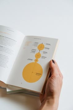 a person is holding an open book with diagrams on the cover and in front of them