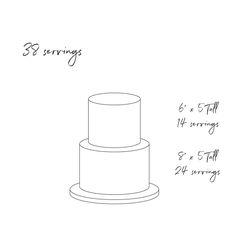 a drawing of a three tiered cake with the words servings written on it