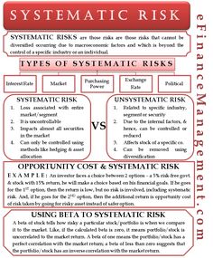 an info sheet describing the different types of systems and how they are used to help them