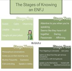 Protagonist Personality Enfj, Enfj Books, Enfj Enneagram, Enfj Boyfriend, Enfj Compatibility, Enfj Personality Aesthetic, Enfj Aesthetics, Enfj Core