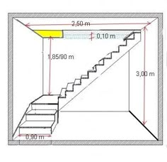 an image of a stair case with measurements