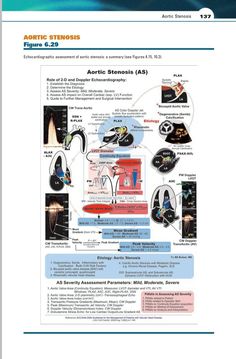 an article with diagrams on how to use headphones for ear health and other medical purposes