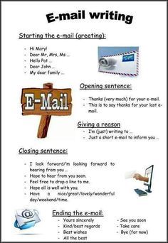 email writing worksheet with instructions for students to learn how to write an email