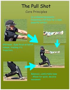 a baseball player hitting a ball with his bat and the words, the pull shot core principals