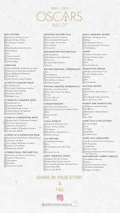 an oscars poster with the winners list