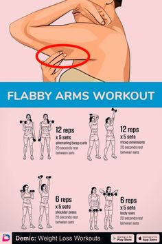 a woman's arms and shoulders are shown with the words flat belly arms workout