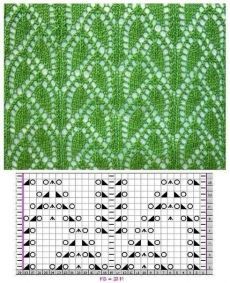 the pattern is shown in green and has two rows of stitchs on each side