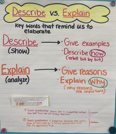 a white paper with writing on it that says describe vs explain key words that remind us to describe