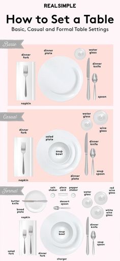 the basic guide to setting a table