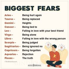 a poster with the words biggest fears and an image of a man sitting on his knees