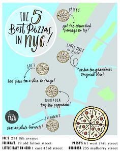 the 5 best pizzas in nyc info sheet for may's birthday bash 2013