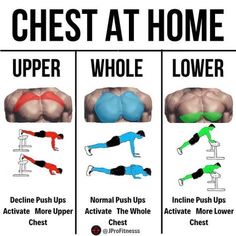 an exercise poster showing the exercises for chest at home