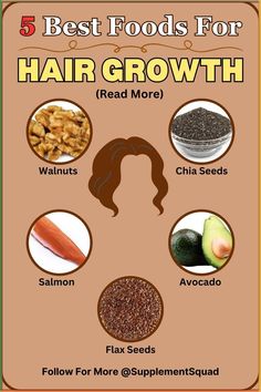 Try out these foods if you're looking to obtain optimal hair growth. These foods will help promote healthy hair growth and restore your hair proteins for preventing hair loss giving it a healthier look also. Check out our article for the full list of foods for healthy hair growth.
#hairgrowth #healthyhair #healthyfoods #foodsforhairgrowth #wellness #organic Best Food For Healthy Hair, Hair Diet Healthy, Foods For Thicker Hair, Foods That Grow Your Hair, Hair Food Growth, Best Food For Hair Growth, Food For Healthy Hair, Food For Hair Growth, Best Vitamins For Hair Growth