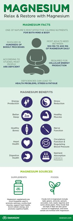 Magnesium Benefits & Uses Infographic by Swanson Health Holistic Nursing, Benefits Of Magnesium, Help Sleep, Magnesium Benefits, Coconut Health Benefits, Magnesium Deficiency, Benefits Of Coconut Oil, Healthy Oils, Holistic Medicine