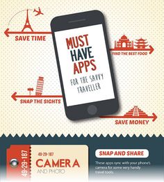 an info poster with the text must have apps for the savvy traveler