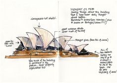 a drawing of the sydney opera house and its features in it's architectural design