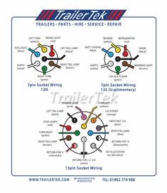 the trailer wiring diagram for this vehicle is shown in red, white and blue colors