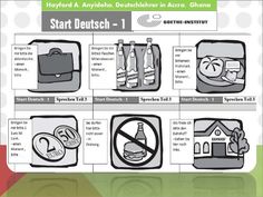 a poster with instructions on how to pack for the trip and what to put in it