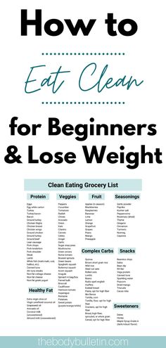 Makanan Rendah Kalori, Clean Eating Diet Plan, Clean Eating Grocery List, Motivasi Diet, Makanan Diet, Eating Clean