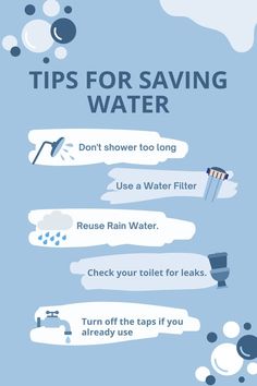 Tips for Saving Water Water Saving, Uses Of Water, Saving Water, Clean Water And Sanitation Poster Ideas, How To Save Water, Poster Making On Save Water, Saving Water Poster, Water Conservation Poster Ideas, How To Conserve Water