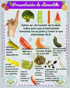 a poster with different types of fruits and vegetables in spanish, including broccoli