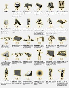 an image of various types of furniture and things that are labeled in the diagram below