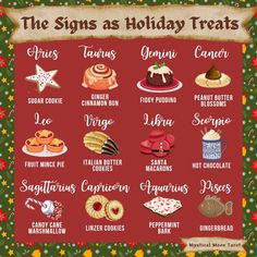 the signs as holiday treats poster